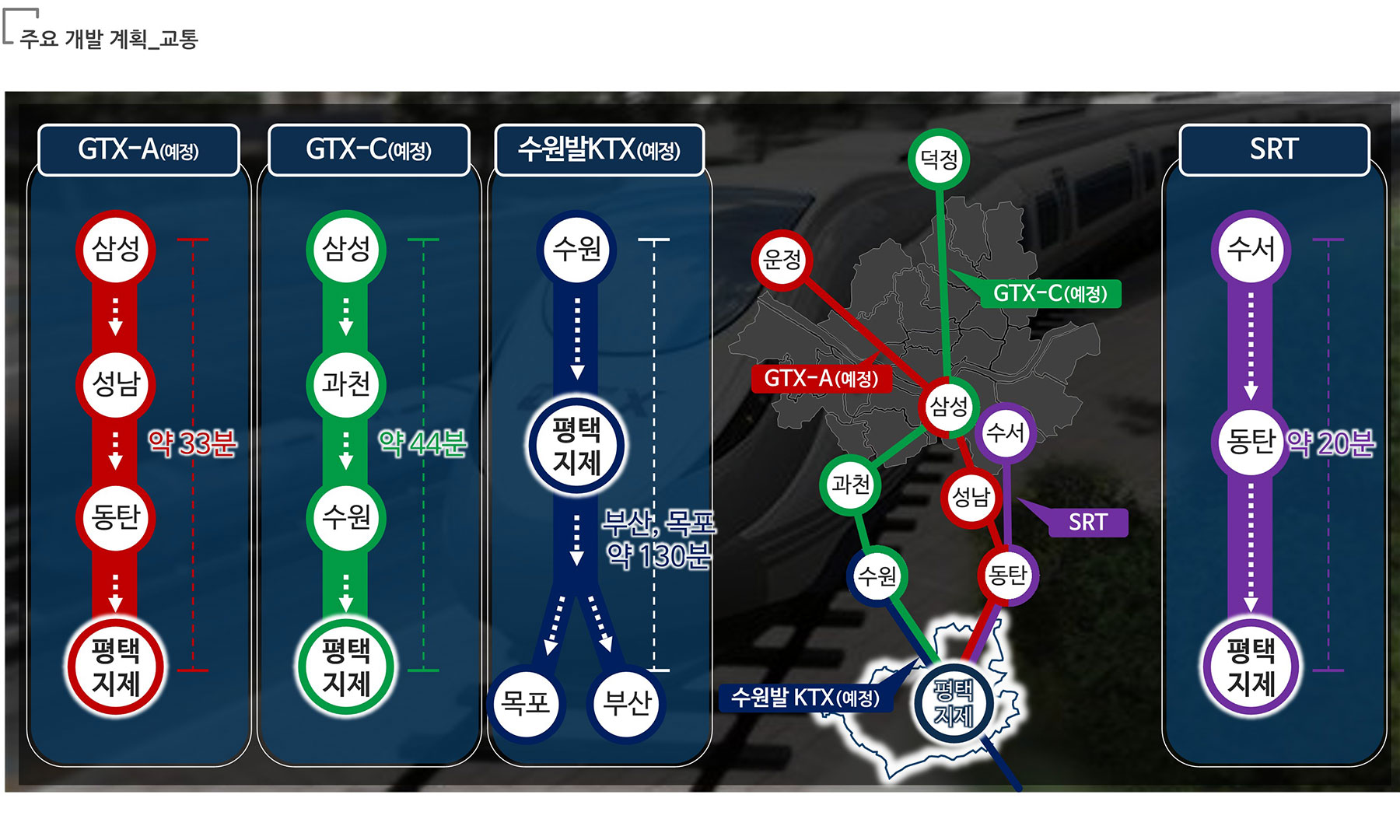 브레인시티수자인 분양이미지