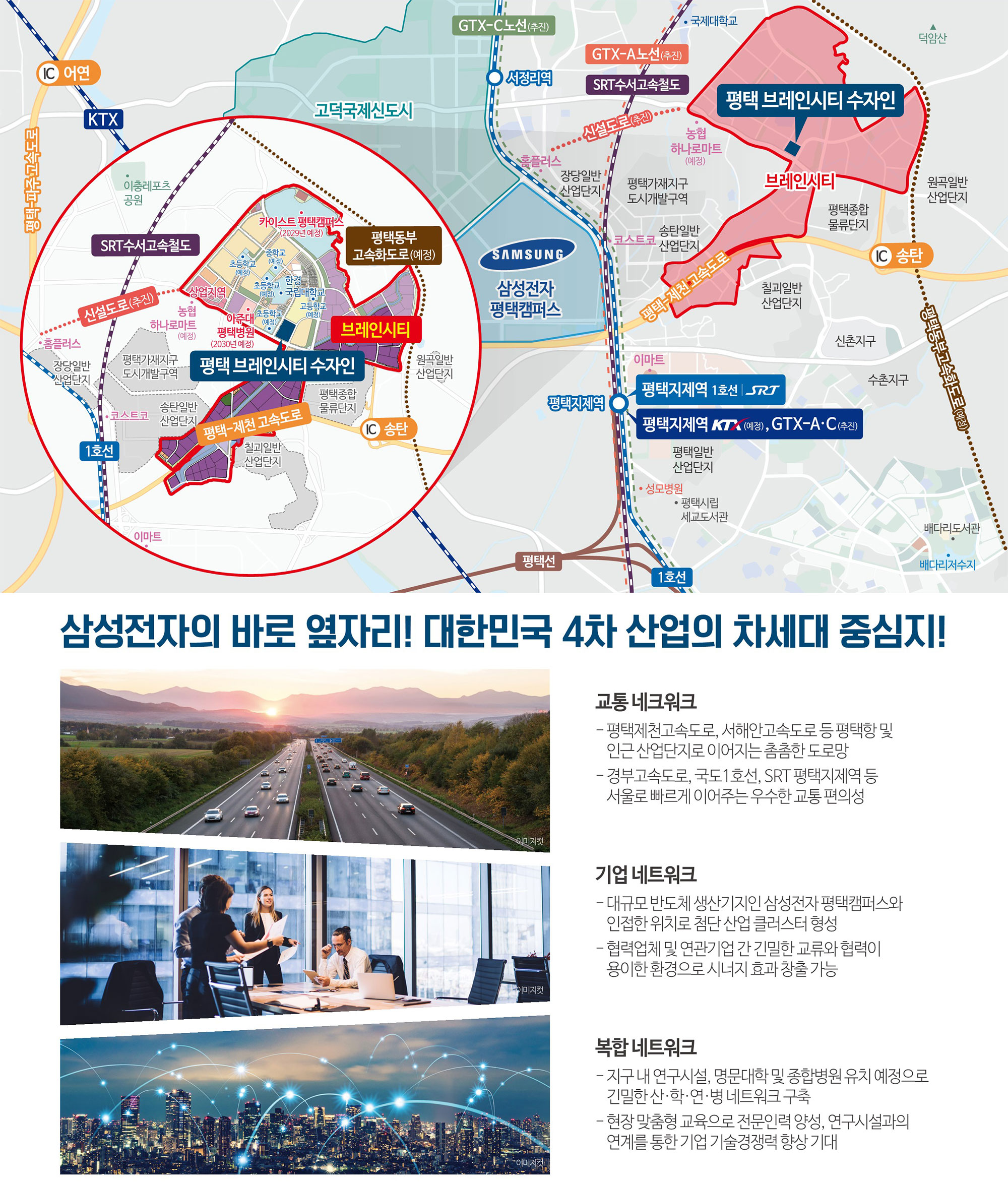 브레인시티수자인 입지환경